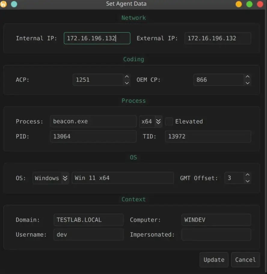 Σύνολο δεδομένων πράκτορα